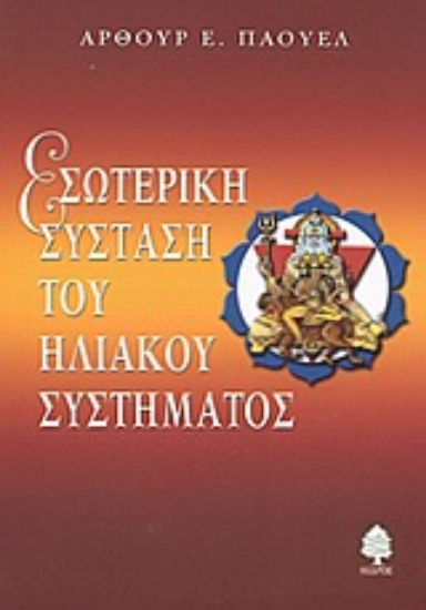 Εικόνα Εσωτερική σύσταση του ηλιακού συστήματος