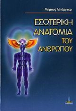 Εικόνα Εσωτερική ανατομία του ανθρώπου
