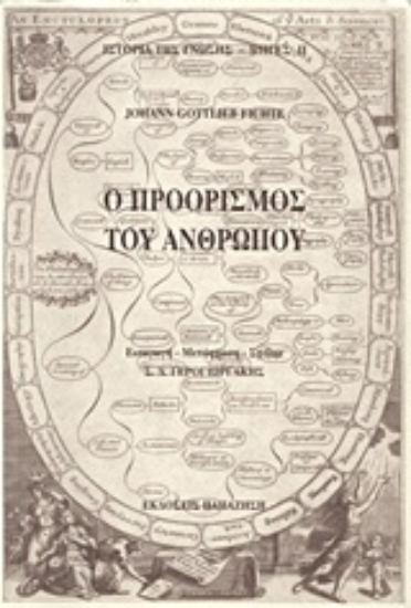 Εικόνα Ο προορισμός του ανθρώπου