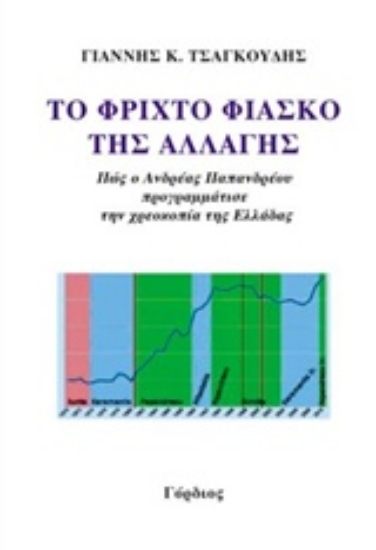 Εικόνα Το φριχτό φιάσκο της αλλαγής