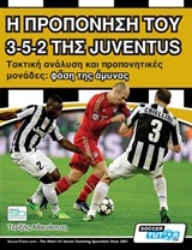 Εικόνα Η προπόνηση του 3-5-2 της Juventus - Φαση της αμυνας.