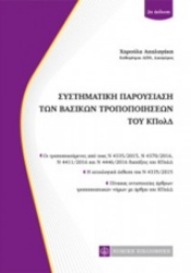 Εικόνα Συστηματική παρουσίαση των βασικών τροποποιήσεων του ΚΠολΔ