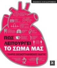 Εικόνα Πώς λειτουργεί το σώμα μας