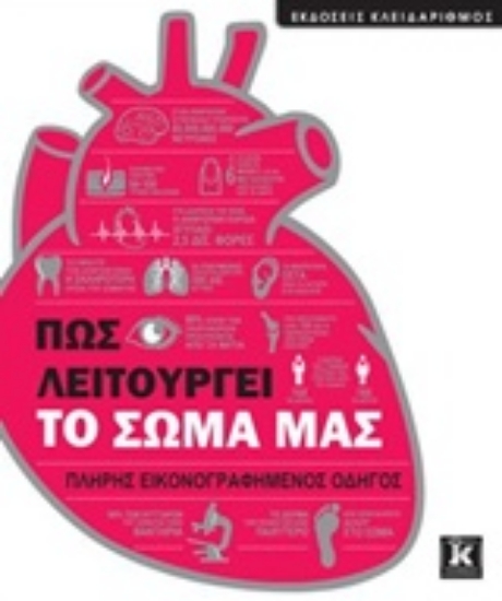 Εικόνα Πώς λειτουργεί το σώμα μας