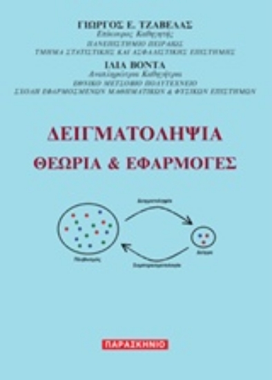 Εικόνα της Δειγματοληψία