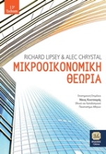 Εικόνα Μικροοικονομική θεωρία