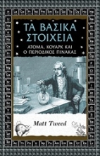 Εικόνα Τα βασικά στοιχεία