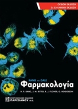 Εικόνα Φαρμακολογία
