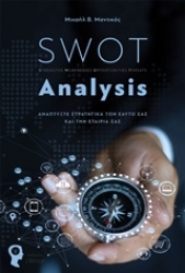 Εικόνα SWOT Analysis .