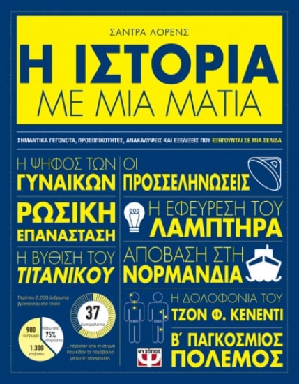 263610-Η Ιστορία με μια ματιά