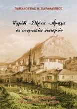 264584-Πηγάδι, στέρνα, άμπλα σε ονομασίες οικισμών