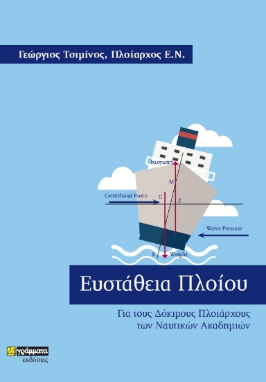 269942-Ευστάθεια πλοίου