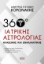 274437-360 μοίρες ιατρικής αστρολογίας