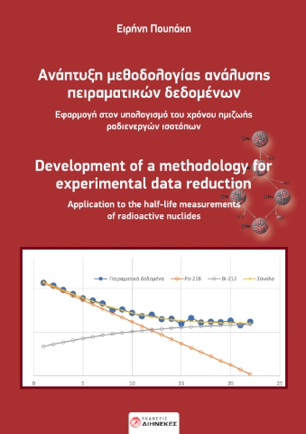 277153-Ανάπτυξη μεθοδολογίας ανάλυσης πειραματικών δεδομένων