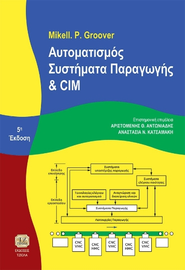278105-Αυτοματισμός, συστήματα παραγωγής και CIM
