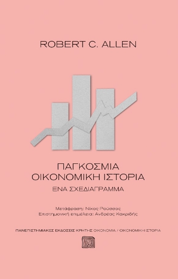 279532-Παγκόσμια οικονομική ιστορία