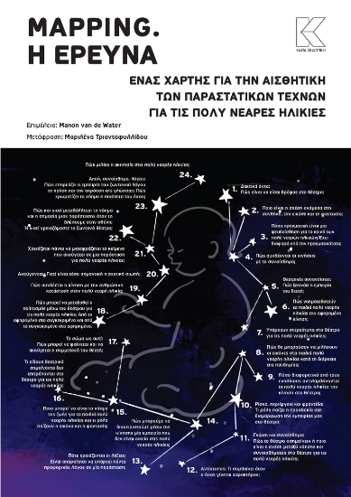 287843-Mapping. H έρευνα