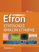 291557-Επιπλοκές φακών επαφής