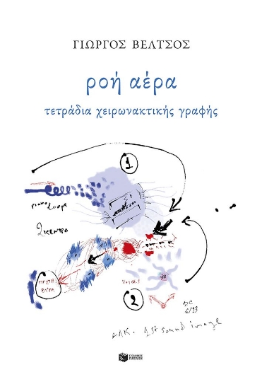 292536-Ροή αέρα