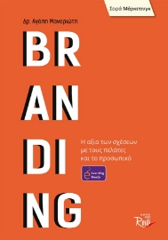 293254-Branding