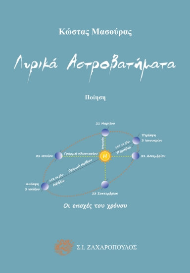 296372-Λυρικά αστροβατήματα