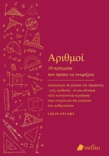 297231-Αριθμοί