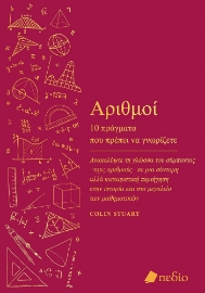 297231-Αριθμοί