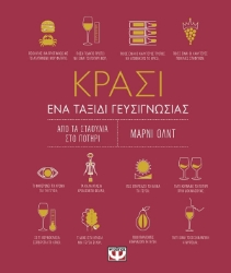 Κρασί, Ένα ταξίδι γευσιγνωσίας