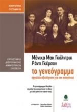 Εικόνα Το γενεόγραμμα