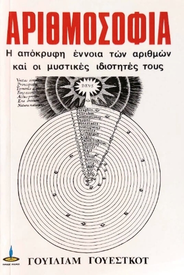Εικόνα Αριθμοσοφία